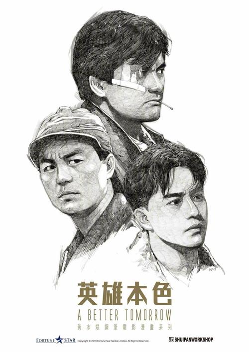 怎么买假的挪威护照电子版